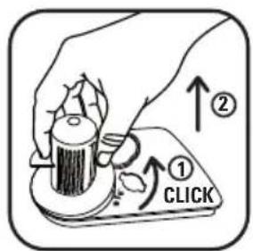 ① CLICK