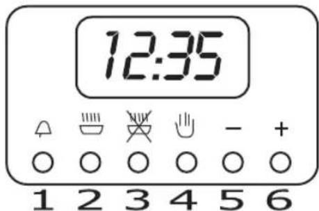 12:35 1 2 3 4 5 6