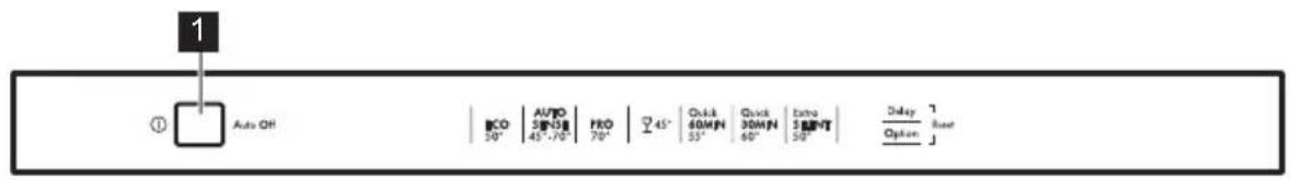 1 ① Auto OH BCO AUTO PRO 45° Quick Quick Extra Delay 50° 45°-70° 70° 55° 60° 50° Option