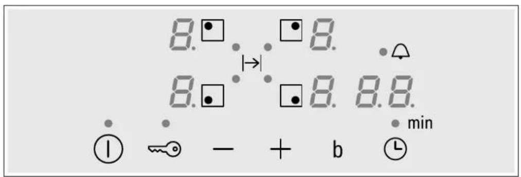 8.□ → 8.□ 8. 8.8. ① 🔍 - + b ② min