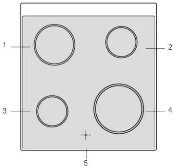BOSCH HCA622120U - Kokzoner - 1