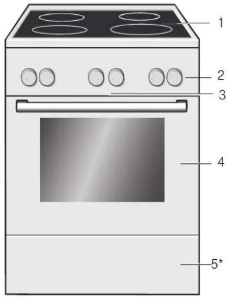 BOSCH HCA622120U - Allmänt - 1