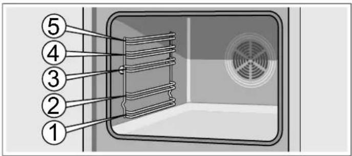 BOSCH HCA622120U - Sætte tilbehør ind - 1