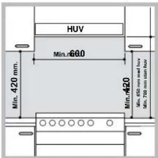HUV Min.420 mm. Min.168.0 Min.420 Min. 150 mm max Huv Min. 700 min max Huv