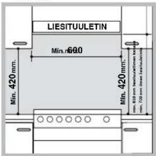 LIESITUULETIN Min. n60.0 Min. 420 mm. Min. 420 mm. min. 133 mm (laseriellinen bis min. 700 mm (laseriellinen)