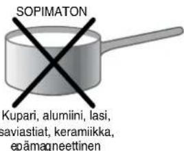SOPIMATON Kupari, alumiini, lasi, saviastiat, keramiikka, epämagneettinen