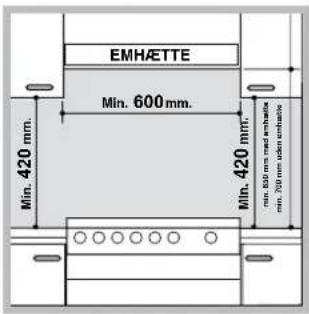 EMHÆTTE Min. 600 mm. Min. 420 mm. Min. 420 mm. min. 820 mm red embalise min. 750 mm red embalise