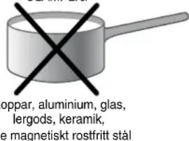 oppar, aluminium, glas, lergods, keramik, e magnetiskt rostfritt stål