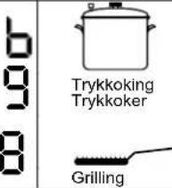INDESIT I 64 I MH5A/SK - Praktiske råd til matlagingen - 1