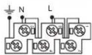 INDESIT I 64 I MH5A/SK - Nivellering - 7