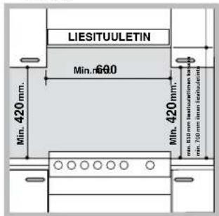 LIESITUULETIN Min. n60.0 Min. 420 mm. Min. 420 mm. min. 330 mm (laserielle) max. min. 700 mm (laserielle)