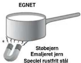 EGNET * Stobejern Emaljeret jern Speciel rustfritt stål