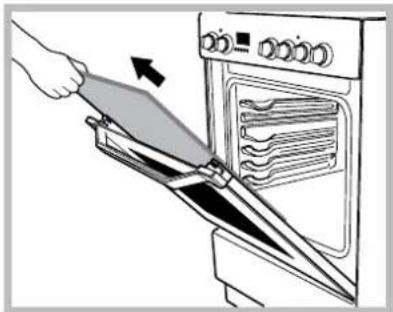 INDESIT I 64 I MH5A/SK - Brug af timeren - 1