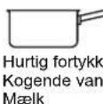 INDESIT I 64 I MH5A/SK - Teknisk beskrivelse af kogezoner - 5