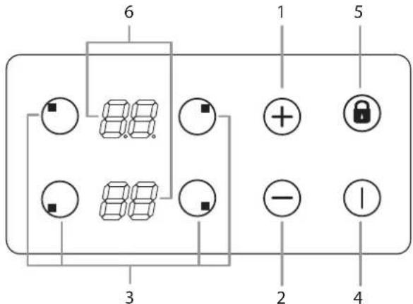 6 1 5 3 2 4