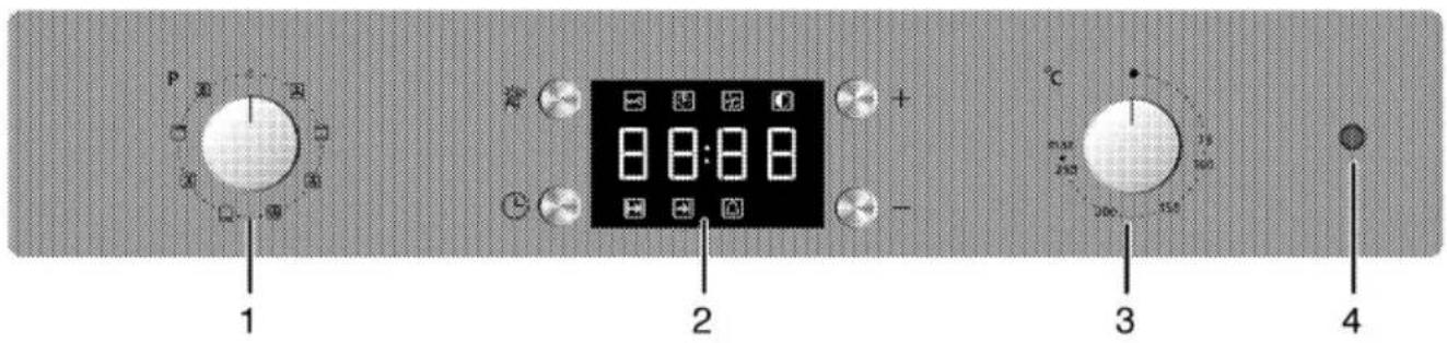 1 2 3 4