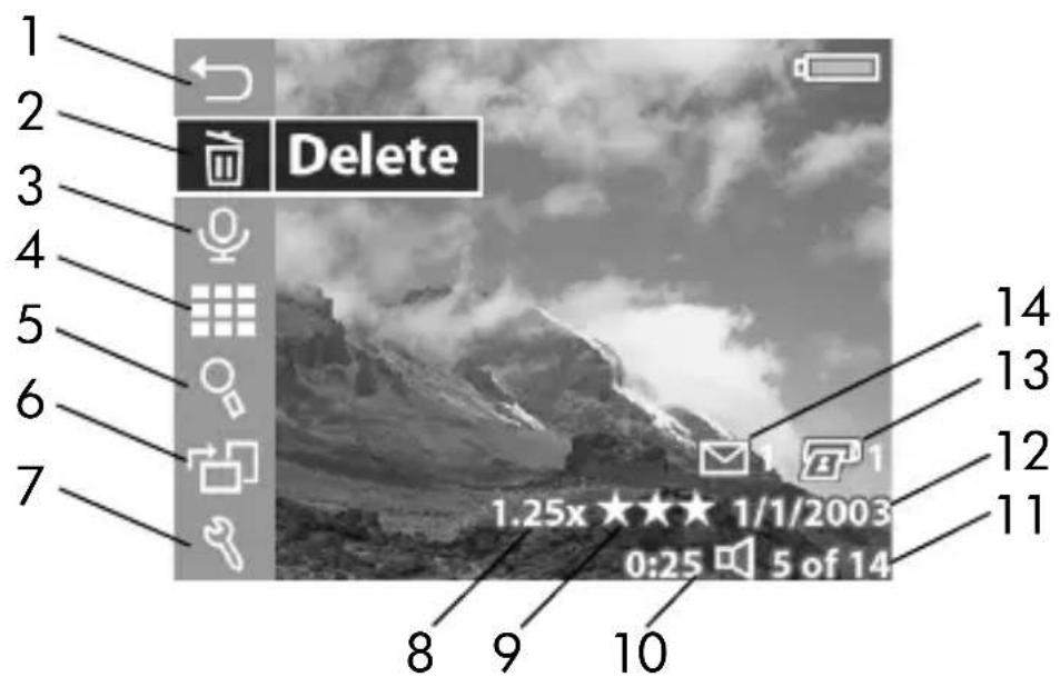 1 2 Delete 3 4 5 6 7 8 9 10 14 13 12 11 1.25x ★★★ 1/1/2003 0:25 5 of 14