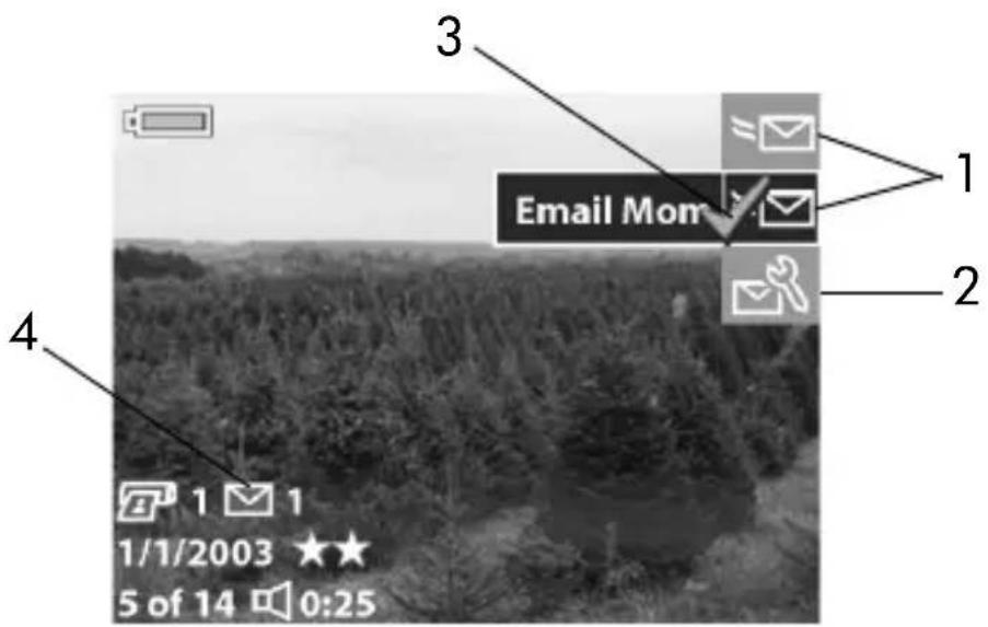 Email Mom 1/1/2003 ★★ 5 of 14 0:25