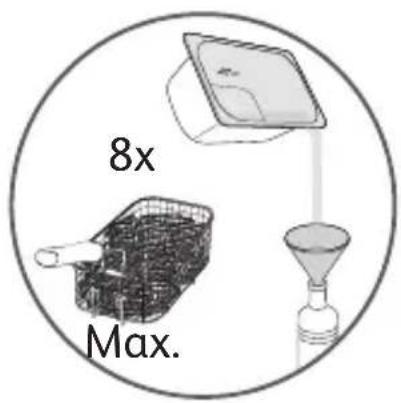 8x Max.