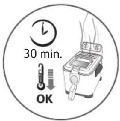 30 min. OK
