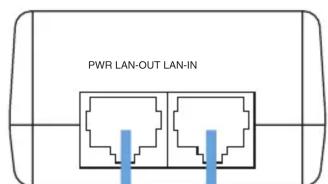 PWR LAN-OUT LAN-IN