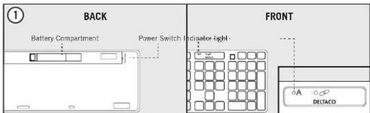 ① BACK Battery Compartment Power Switch Indicator light- FRONT A DELTACO