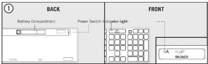 ① BACK Battery Compartment Power Switch Indicator light FRONT A DELTACO