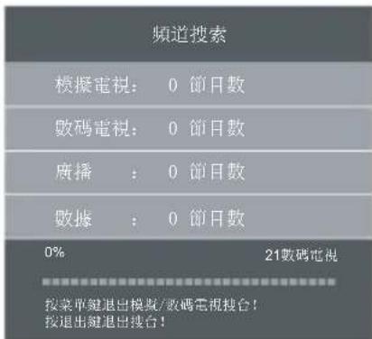 频道搜索 模擬電視: 0 節日數 數碼電視: 0 節日數 廣播 : 0 節日數 數據 : 0 節日數 0% 21數碼電視 按菜单鍵退出模擬/數碼電視接台! 按退出鍵退出接台!