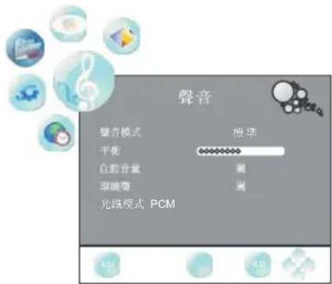 聲音 聲音模式 標準 平移 **** 自動音量 屬 深線型 屬 光線模式 PCM UU 電源