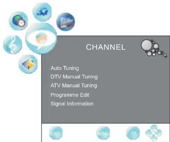 CHANNEL Auto Tuning DTV Manual Tuning ATV Manual Tuning Programme Edit Signal Information EXIT MENU OK