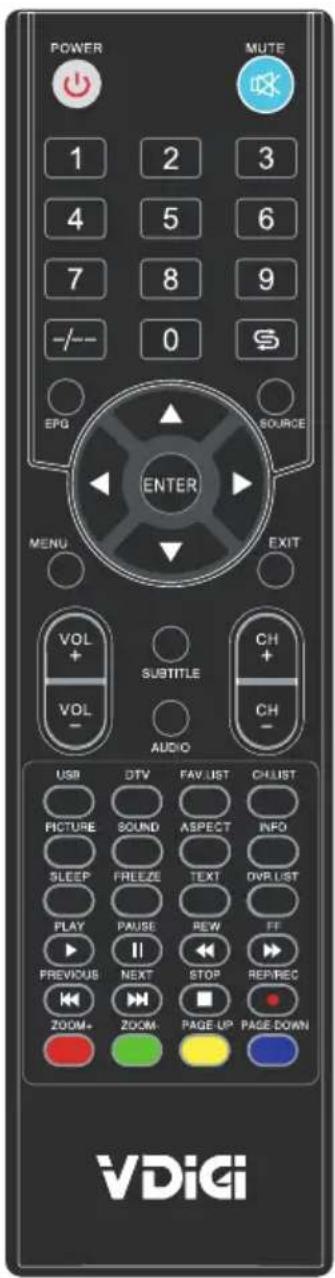 POWER MUTE 1 2 3 4 5 6 7 8 9 -/- 0 S EPO SOURCE ENTER MENU EXIT VOL + VOL - SUBTITLE CH + AUDIO CH - USB DTV FAV LIST CH LIST PICTURE SOUND ASPECT INFO SLEEP FREEZE TEXT DVR LIST PLAY PAUSE REW FF FREVIOUS NEXT STOP REP/REC ZOOM+ ZOOM PAGE UP PAGE DOWN VDiGi