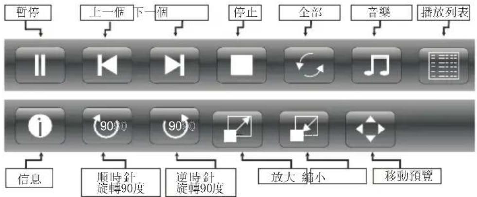 VDiGi 32LEDS992 - 圖片 - 1