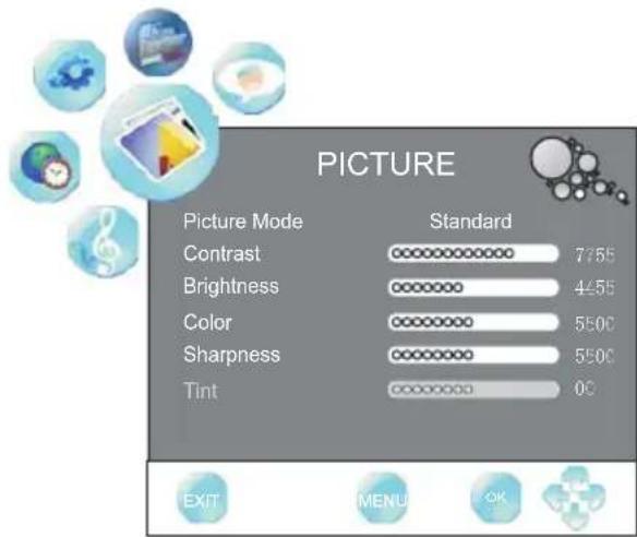 PICTURE Picture Mode Standard Contrast 7755 Brightness 4455 Color 5500 Sharpness 5500 Tint 00 EXIT MENU OK