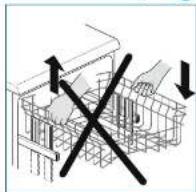 Drean Dish 15.1 DX - B.: NO LEVANTAR O BAJAR NUNCA EL CESTO DE UN SOLO LATERAL (fig. 3). - 3