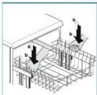 Drean Dish 12.1 DB - B.: NO LEVANTAR O BAJAR NUNCA EL CESTO DE UN SOLO LATERAL (fig. 3). - 2