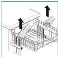 Drean Dish 12.1 DB - B.: NO LEVANTAR O BAJAR NUNCA EL CESTO DE UN SOLO LATERAL (fig. 3). - 1