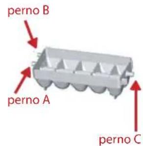 perno B perno A perno C
