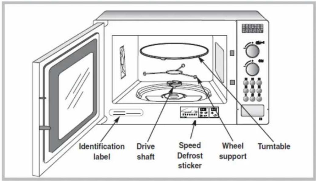 Hotpoint Ariston MWHA 222 AX - Tilslutning - 2