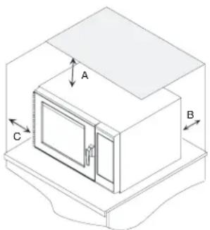 AMANA DFS18E - Placering af ovnen - 1