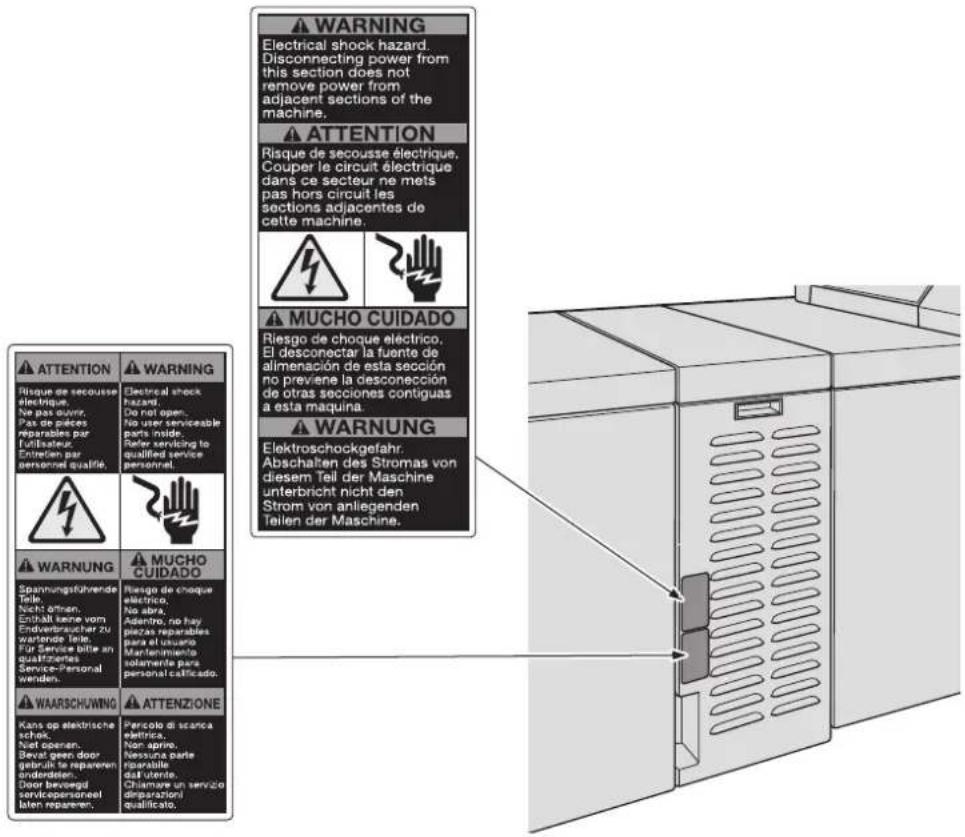 WARNING Electrical shock hazard. Disconnecting power from this section does not remove power from adjacent sections of the machine. ATTENTION Risque de secousse électrique. Couper le circuit électrique dans ce secteur ne mets pas hors circuit les sections adjacentes de cette machine. MUCHO CUIDADO Riesgo de choque électrique. El desconectar la fuente de almenación de esta sección no previene la desconcección de otras secciones contiguas a esta maquina. WARNING Elektroschockgefahr. Abschalten des Stromas von diesem Teil der Maschine unterbricht nicht den Strom von anliegenden Teilen der Maschine. ATTENZIONE Percolo di scanca elétrica. Non aprine. Nessuna parte reparable dal utente. Chiamore un servicio disparantil qualificato. ATTENTION Risque de secousse électrique. Ne pas ouvrir. Pas de pièces reparables par l'utilisateur. Entretien par personnel qualifié. WARNING MUCHO CUIDADO Sonnungsführende Telle. Nicht ähtnen. Enthalt keine vom Endenterbuchter zu wertende laste. Par Service bitte an qualifizierles Service-personal wenden. WAARSCHUWING Kans op elektrische schak. Net operen. Beral geen door gebruit te repareren- onderdelen. Door berevend servieppersonnel laten repareren.