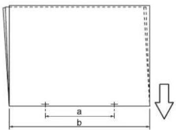 a b