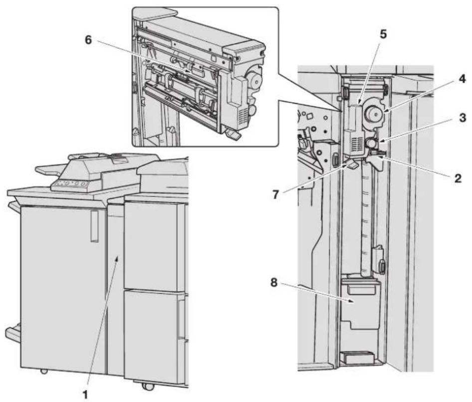 KONICA MINOLTA Bizhub PRO 951 - Z-foldningsenhed ZU-608 - 1