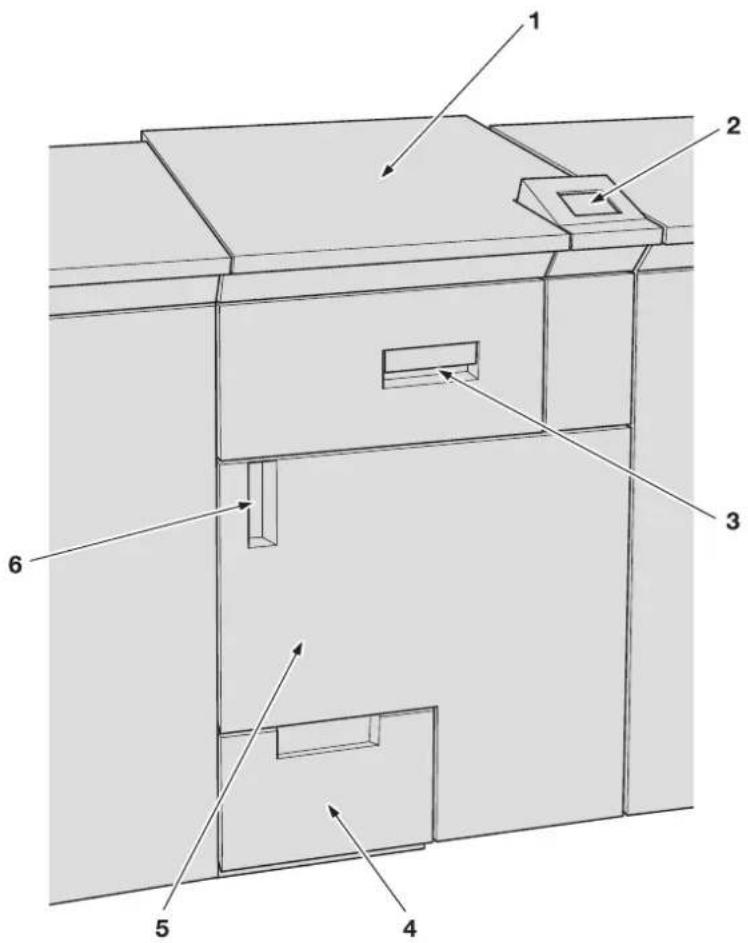 KONICA MINOLTA Bizhub PRO 951 - Autoringbinder GP-502 - 1