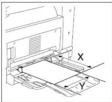 KONICA MINOLTA Bizhub 164 - Konfigurering af brugerdefineret format - 1