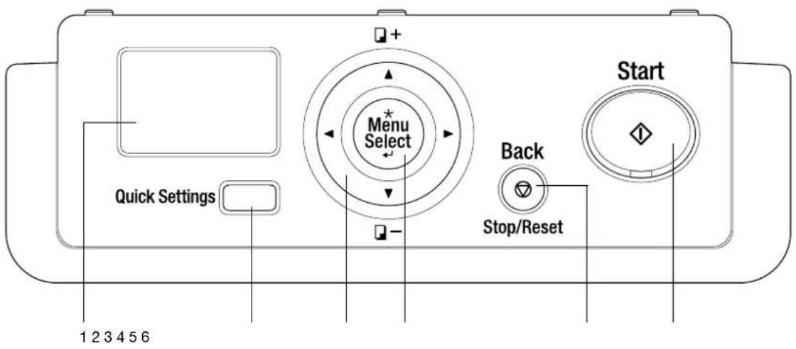 Start Menu Select Back Stop/Reset Quick Settings 1 2 3 4 5 6