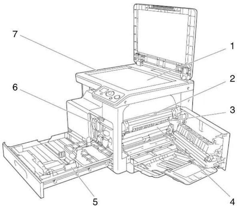 KONICA MINOLTA Bizhub 164 - Indvendigt i hovedenheden - 1