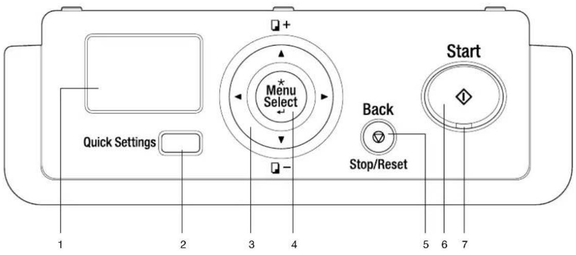 Quick Settings 1 2 3 4 + Menu Select - Back Stop/Reset 5 6 7 Start