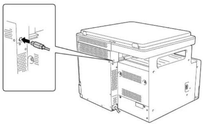KONICA MINOLTA Bizhub 165 - Forbindelse til computeren - 1