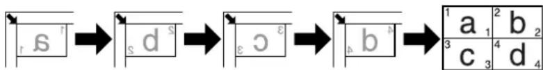KONICA MINOLTA Bizhub 165 - [2-i-1] - 6