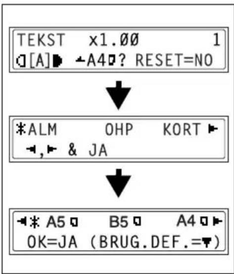 TEKST x1.00 1 □[A] ▶ -A4 ▶? RESET=NO *ALM OHP KORT ▶ -, ▶ & JA - * A5 ▶ B5 ▶ A4 ▶ OK=JA (BRUG.DEF.=▼)